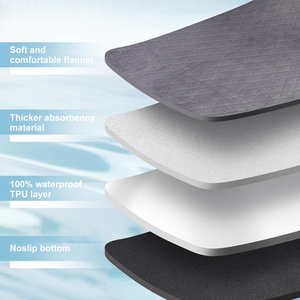 Siêu Thấm 2-Gói Pet Bô Đào Tạo Miếng Đệm Con Chó Con Mat Tái Sử Dụng Ấm Cúng Flannel Có Thể Giặt Pee Miếng Đệm Cho Chó - Product Image 3