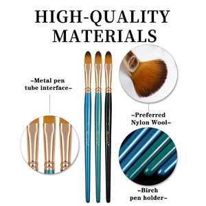 Panwenbo 6 pz spazzola per il viso Set di Nylon rotondo piccolo pennello ad olio pittura ad acquerello pennelli per capelli Kit pennelli per pennelli - Product Image 3