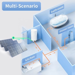 Système de <span class=keywords><strong>chauffe</strong></span>-<span class=keywords><strong>eau</strong></span> solaire OPTEN 60L-100L, <span class=keywords><strong>compact</strong></span>, à tubes calorifiques, Calentador De Agua, en alliage d'aluminium, <span class=keywords><strong>chauffe</strong></span>-<span class=keywords><strong>eau</strong></span> solaire pressurisé - Product Image 5