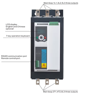 Démarreur progressif numérique industriel 15KW le plus compact avec bypass intégré SCKR1-360 SC - Product Image 6