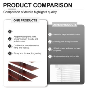 Custom 25mm 50mm Manual Cordless and Motorized <strong>Aluminum</strong> Venetian Blinds Aluminium <strong>Window</strong> Blinds <strong>Curtains</strong> - Product Image 4