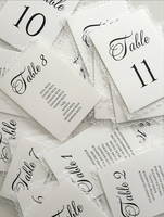Cartes de numéros de table de mariage en dentelle blanche, personnalisables avec les noms des invités, élégantes cartes de plan de table pour réception de mariage