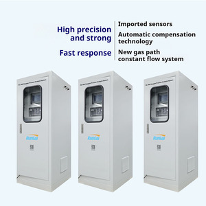 Runlai 609 Explosion Proof Exd IIC T6 Multi Gas Analyzer O2 CO CO2 CH4 CnHm H2S NH3 DP Tester Customizable High Gas - Product Image 2