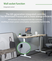 Bureau assis-debout intelligent 2JRF2(A) Bureau électrique réglable en hauteur Table élévatrice à double moteur Prix inférieur