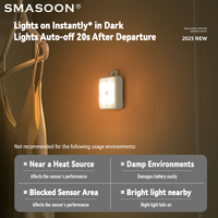 SMASOON - Lámpara Nocturna con Sensor de Movimiento por Inducción, Control por Voz Mediante Aplicación, Funciona con Batería, Montaje Magnético en Pared, Venta al por Mayor de Fábrica