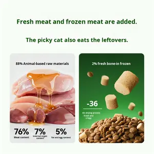 Alimento Hinchado <span class=keywords><strong>para</strong></span> <span class=keywords><strong>Gatos</strong></span> C78 <span class=keywords><strong>para</strong></span> el Manejo <span class=keywords><strong>Gastrointestinal</strong></span>, Mejora la Defecación Blanda, Diarrea, Defecación con Mal Olor, Todas las Etapas, 18 Meses de Duración, Prueba - Product Image 4