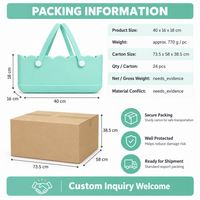 Sac de plage personnalisé en caoutchouc, sac à main étanche en EVA, grande capacité, sac de voyage, sacs fourre-tout d'extérieur avec breloques DIY