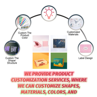 Harga Terjangkau Logo Kustom 40*30*8cm Kotak Hadiah Kreatif Bergaya Hadiah Abadi yang Berani Kemasan Lipat Kertas Kraft HuiLong
