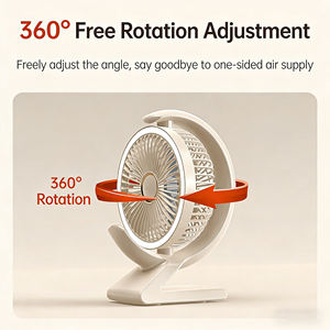 Ventilador de escritorio con lámpara, ventilador de circulación giratorio de alta potencia para el hogar, ventilador portátil USB de aromaterapia para escritorio - Product Image 2