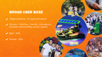 Manèges d'attractions VR et jeux interactifs PVC et métal Karting pour adultes