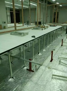 Plancher ESD direct d'usine de la Chine Système de revêtement de sol en panneau d'accès surélevé en aggloméré - Product Image 4