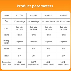 2025 Hot Selling 24V <b>Electric</b> <b>Heating</b> Flannel Blanket Far Infrared Energy Efficient Heated <b>Pad</b> with Timer for Winter - Product Image 6