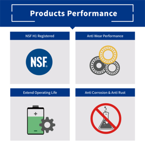 NSF FRTLUBE Gemuk Mineral Berkualitas Tinggi untuk Makanan, Pengental Kompleks Aluminium, Viskositas NLGI 2, Kemasan 16kg untuk Pakan Ternak - Product Image 3