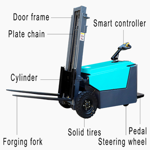 Thiết kế mới bán buôn 1ton 1.2ton 1.5ton 3 bánh xe kích thước nhỏ mini điện đứng lái xe nâng - Product Image 5