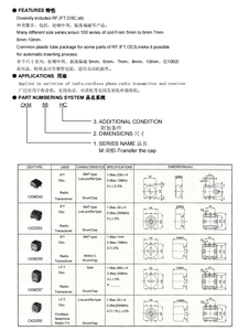 <span class=keywords><strong>IFT</strong></span> قابل للتعديل لفائف مع متغير مغو