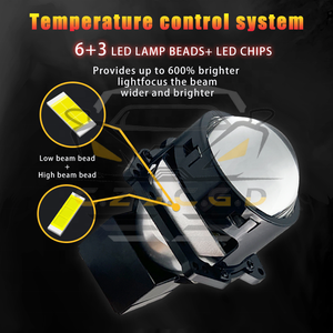 Oem Odm accesorios de coche 9005 9006 9003 proyector de faro Led para <span class=keywords><strong>2021</strong></span> Ford F150 2007 <span class=keywords><strong>BMW</strong></span> <span class=keywords><strong>328i</strong></span> 2012 Dodge Ram 1500 - Product Image 3