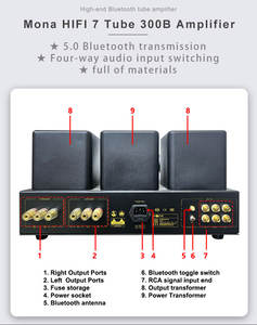 Amplificador de Tubos Mona New Arrival300B de 7 Tubos, Procesador de Sistema de Audio Doméstico de Aluminio, 12W*2, 15Hz-45kHz, Certificado CE/FCC, 2.0 Canales - Product Image 4