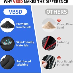 Reflektierende Neopren Umwelt freundliche Gewichts weste für Männer Frauen für das Gehen Kraft training Laufen Übung Joggen - Product Image 4