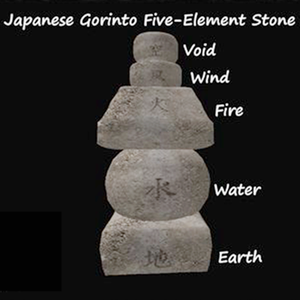 Outdoor Boeddhistische Pagode Japanse Gorinto Vijf Element/Wiel Steen Pagode - Product Image 3