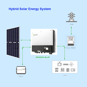 <span class=keywords><strong>Inversor</strong></span> Híbrido <span class=keywords><strong>GROWATT</strong></span> de 12Kv 20Kva 30Kva Trifásico de 10KW con Batería de Iones de Litio para Sistema de Energía Solar Híbrido Doméstico - Product Image 5