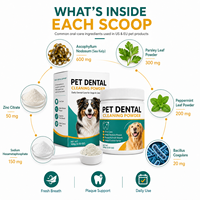 Poudre d'hygiène dentaire pour animaux de compagnie à base de plantes, formule aux algues et à la menthe poivrée pour le soutien buccal canin, approvisionnement B2B certifié ISO