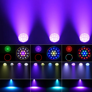 19x15W <span class=keywords><strong>LED</strong></span> <span class=keywords><strong>PAR</strong></span> ánh sáng Zoom RGBW 4in1 <span class=keywords><strong>Par</strong></span> <span class=keywords><strong>led</strong></span> zoom 19x15W <span class=keywords><strong>Led</strong></span> Zoom <span class=keywords><strong>Par</strong></span> sân khấu <span class=keywords><strong>LED</strong></span> <span class=keywords><strong>PAR</strong></span> Zoom DJ đèn buổi hòa nhạc Đảng uplight - Product Image 6