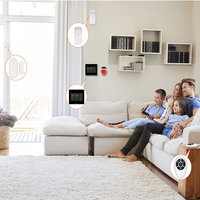 Système d'alarme de sécurité domestique intelligent Staniot 433 MHz Tuya sans fil WIFI/4G