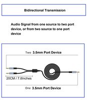 Kabel Splitter Stereo TRS 1/8 "Male ke Dual Male 3.5mm Y-Splitter Kabel Audio Stereo untuk Speaker Headphone Ponsel PC Laptop