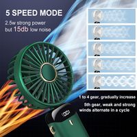 Tragbarer Mini-Ventilator, wiederaufladbarer USB-Handventilator für persönliche Kühlung im Sommer, Outdoor und Reisen, 2026 Sommer-Ventilator, Fußball-Fan-Ventilator