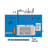 Monitor LCD layar sentuh untuk Android, Monitor 15.6 18.5 19 21.5 24 27 32 inci dengan layar LCD VOD Player, peralatan iklan layar tampilan BT