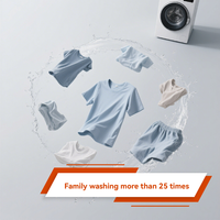 Échantillon Gratuit RS-1130 Agent de Teinture Textile Rafraîchissant, Doux, Durable et Anti-Humidité, Pureté 99,99%, pH 6-7, 26% Auxiliaire Chimique