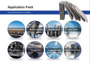 Espuma de aleación de níquel <span class=keywords><strong>cromo</strong></span> <span class=keywords><strong>Electrodo</strong></span> NiCr Espuma de metal Producto de níquel premium - Product Image 4