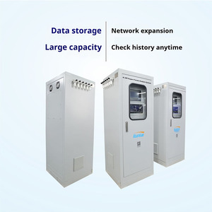 เครื่องวิเคราะห์ก๊าซหลายชนิดป้องกันการระเบิดรุ่น Runlai Intelligent 609 สำหรับตรวจจับก๊าซ O2 CO CO2 CH4 NH3 DP ปรับแต่งได้ - Product Image 4