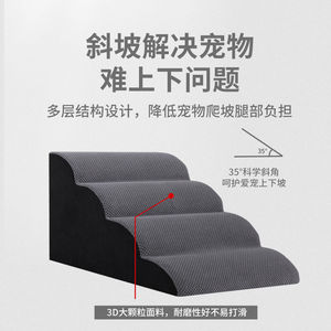 Hond Trap Huisdier Treden Helling, Bed Bed Bed Klimladder Kan Worden Verwijderd En Wasbaar - Product Image 3