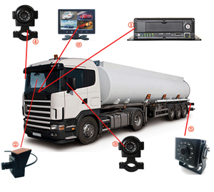 Mini PoE 1080p xem trước bên trong xe Sao xe tải nhẹ xe buýt xe nhỏ IP Camera - Product Image 6