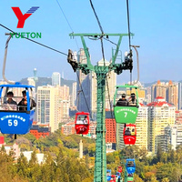 Prix d'usine : Funiculaires, téléférices, tramways aériens, lignes de zipline et systèmes de transport suspendus à vendre
