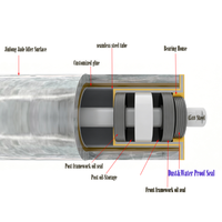 Rouleau de guidage robuste en pierre de jade avec garantie de 4 ans pour environnements difficiles, industrie chimique, Thinkroll OEM/ODM