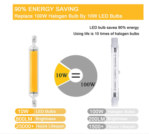 Tube lumineux <span class=keywords><strong>LED</strong></span> <span class=keywords><strong>R7s</strong></span> en verre 10W 118mm, remplace la lampe halogène <span class=keywords><strong>100W</strong></span>, ampoule <span class=keywords><strong>LED</strong></span> <span class=keywords><strong>R7s</strong></span> remplaçant la lampe halogène 500W - Product Image 3