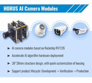 Rv1126 Module de caméra Rockchip AI Auto Tracking Sports 1080p 4k avec caméra de suivi sportif SDK - Product Image 3