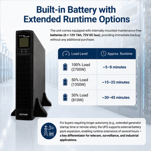 UPS en rack <span class=keywords><strong>de</strong></span> 3kVA 2700W con <span class=keywords><strong>banco</strong></span> <span class=keywords><strong>de</strong></span> baterías para protección <span class=keywords><strong>de</strong></span> energía <span class=keywords><strong>de</strong></span> enrutadores, firewalls y switches <span class=keywords><strong>de</strong></span> red - Product Image 5