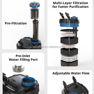 New OEM bên ngoài Canister Lọc bán buôn sunun YWY-500/600/700 nhỏ Aquarium lọc nước - Product Image 6