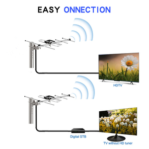 Antenne à Gain élevé Antenne Uhf Vhf Extérieure HD <span class=keywords><strong>Smart</strong></span> <span class=keywords><strong>Tv</strong></span> Dangle Antenne DVB-T2 Hdtv Antenne Numérique <span class=keywords><strong>Tv</strong></span> Antenne pour Longue Portée - Product Image 2