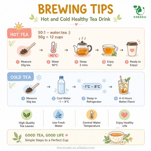 Té Floral de Lichi |   Mezcla de Té de Frutas con Hielo Fino de Rosa, Frambuesa, Hibisco, Manzana, Papaya y Menta para Cafeterías, Hoteles y Restaurantes - Product Image 4