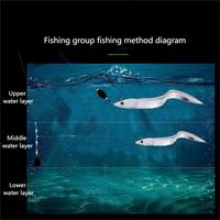 Appât souple en plastique TG Eel 15cm 20cm 28cm, leurres de pêche en eau salée, appât de pêche artificiel souple avec réflecteur intégré, appât bionique