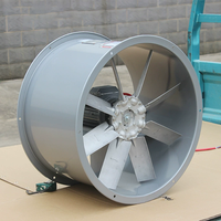 Ventilateur axial 890RPM/890 pour la ventilation dans les ateliers d'usine, ventilateur de conduit pour la ventilation dans les espaces confinés ou les fermes