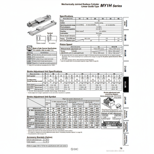 Cilindro sin vástago SMC Pneumatics, cilindros articulados mecánicamente, categoría de producto - Product Image 1