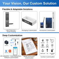 Kunci Pintu Pintar Digital Tanpa Kunci dengan Kata Sandi, Aplikasi TTLock, WiFi, Gateway G2 Opsional untuk Pintu Kayu, Penggunaan Rumah/Kantor, Bahan Stainless Steel