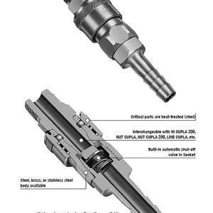 ญี่ปุ่นที่มีคุณภาพสูงที่เหมาะสมอะแดปเตอร์ที่เหมาะสมอะแดปเตอร์เชื่อมต่ออย่างรวดเร็ว Nitto - Product Image 2