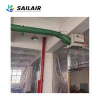 Chauffage électrique pour l'élevage de volailles et de bétail, idéal pour les serres, les poulaillers et les abris à canards
