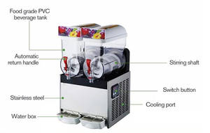 2 Tank Slushy Machine Party Gebruik 15l * 2 Slush Machine Slushie Machine Voor Bevroren Drank - Product Image 5